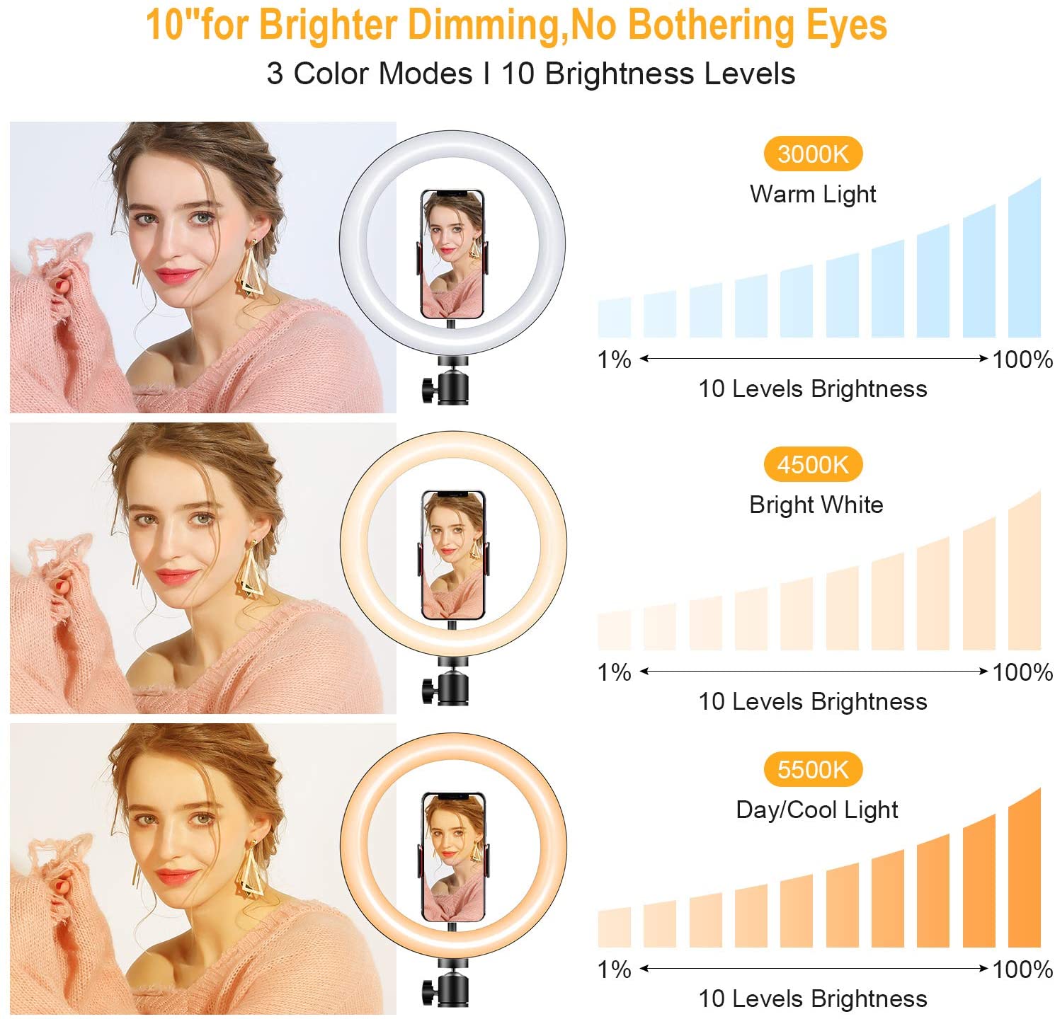 SUGIFT 10.2 Selfie Ring Light Tripod Stand & Phone Holder 3 Modes 10 Brightness Level 120 LED Bulbs Dimmable Selfie Ringlight