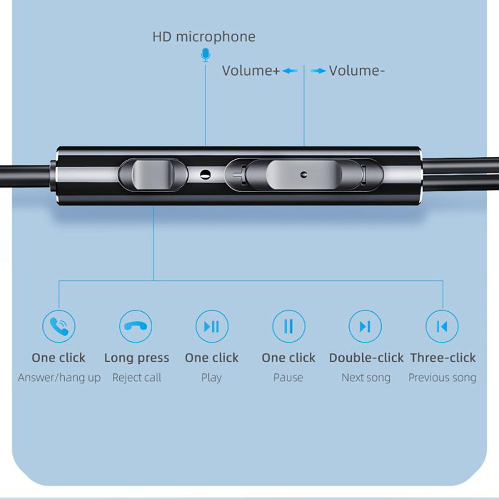 SUGIFT  Wired Headphones with Microphone