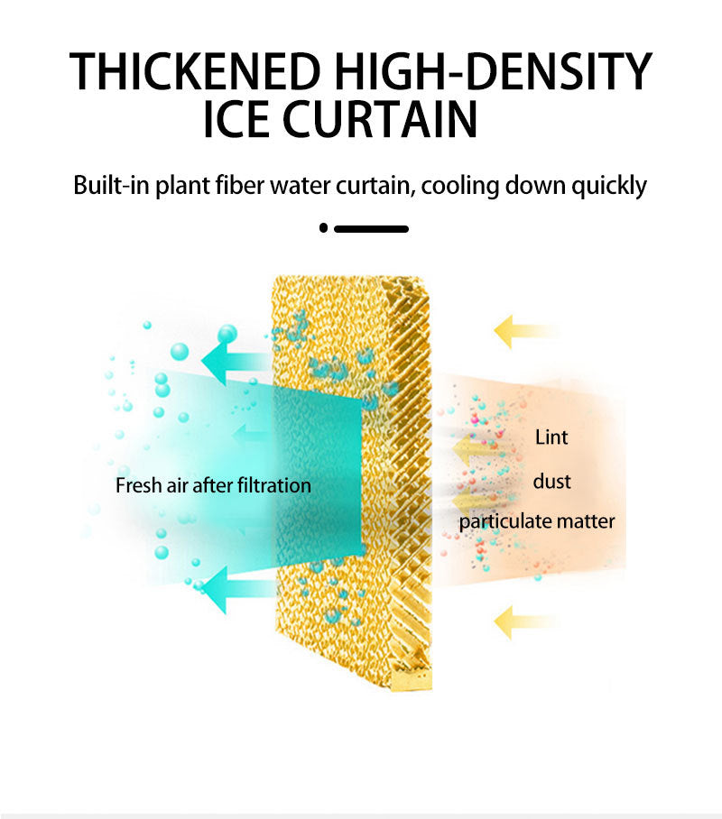 Portable Air Cooler Fan Heater Humidifier with Washable Filter