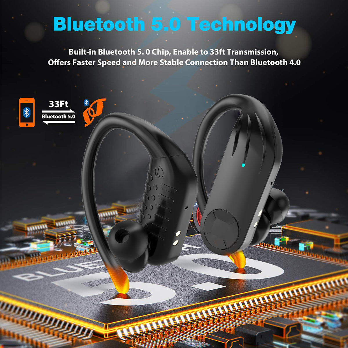 SUGIFT Wireless Earbuds Bluetooth Headphones 5.0 True Wireless Sport Earphones Built-in Mic in Ear Running Headset with Earhooks Charging Case Compatible with iPhone 12 Pro Max XS XR Samsung Android