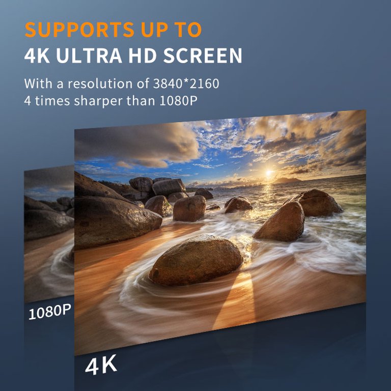 SUGIFT 4K HDMI Cable 10 FT, High Speed 18Gbps A118 HDMI 2.0 Cable, 4K HDR, 3D, 2160P, 1080P, HDMI Cord 32AWG, Audio Return(ARC) Compatible UHD TV, Blu-ray, PS4, PS3, PC, Projector