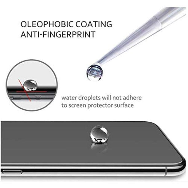 SUGIFT [3-Pack]Compatible with IPhone XR/IPhone 11 6.1 Inch Screen Protector Tempered Glass,[9H Japanese Glass Hardness] HD Clarity, no Bubbles, Easy to Install