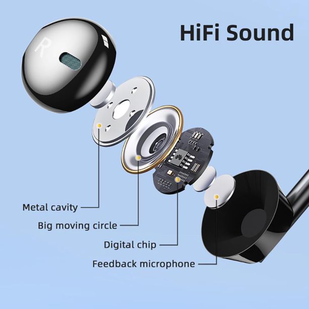 SUGIFT  Wired Headphones with Microphone