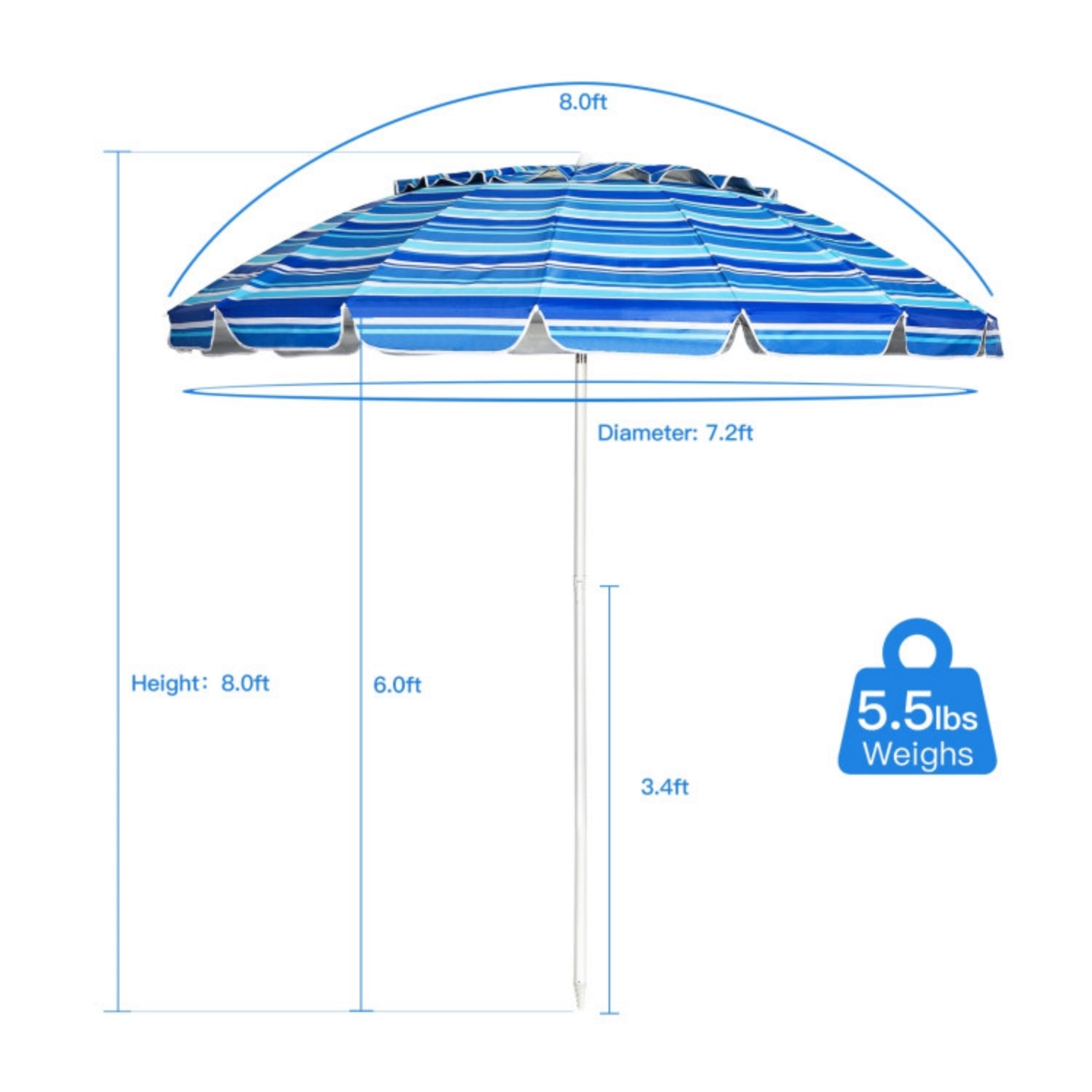 SUGIFT 8 Feet Portable Beach Umbrella with Sand Anchor and Tilt Mechanism,Navy